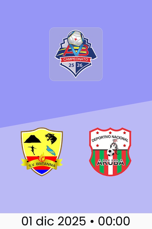 Britannia - Nacional | Division Honor 2025-26