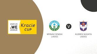 MyNavi Sendai Ladies v Albirex Niigata Ladies | Group B | WE League Kracie Cup | Full Match Replay