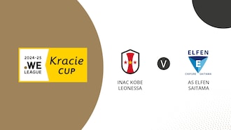 INAC Kobe Leonessa v AS Elfen Saitama | Group C | WE League Kracie Cup | Full Match Replay