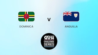 Domenico - Anguilla | Livello II - Gruppo B | CFU Boys' U14 Challenge Series | Match completo