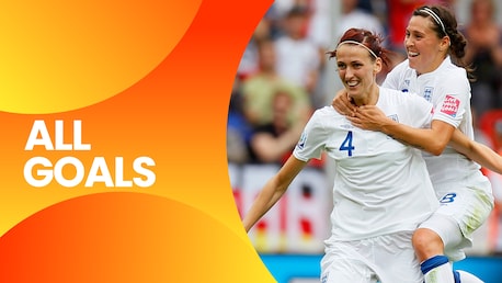 Todos os gols | Copa do Mundo Feminina FIFA 2011, no Alemanha