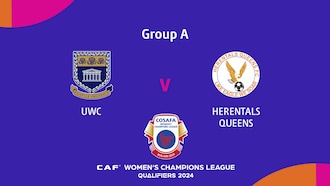 University of Western Cape x Herentals Queens FC | Fase de grupos | CAF Women’s Champions League | COSAFA Qualifier 2024 |