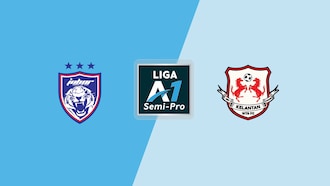 Johor Darul Ta'zim FC II - Kelantan WTS FC