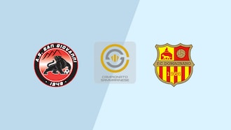 San Giovanni - Domagnano | Campionato Sammarinese 2025/26