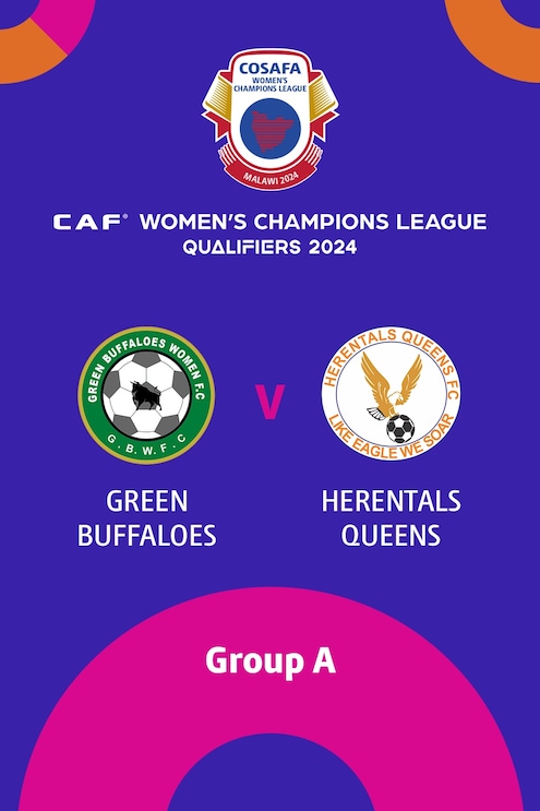 Green Buffaloes v Herentals Queens FC | Group Stage | CAF Women’s Champions League | COSAFA Qualifier 2024| Full Match Replay