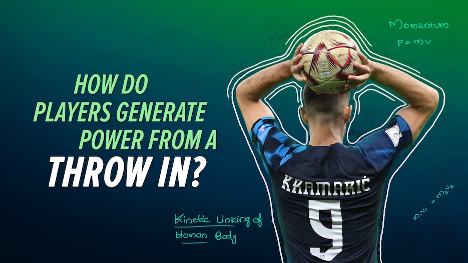 How do players generate power from a throw-in? | Goal to Goal