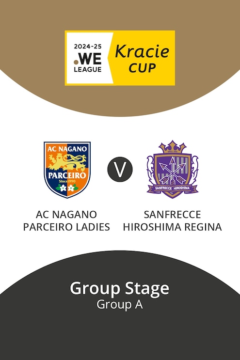 AC Nagano Parceiro Ladies vs Sanfrecce Hiroshima Regina | Grupo A | WE League Kracie Cup | Partido Completo