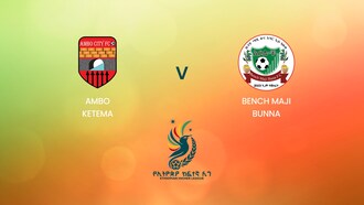 Ambo Ketema v Bench Maji Bunna