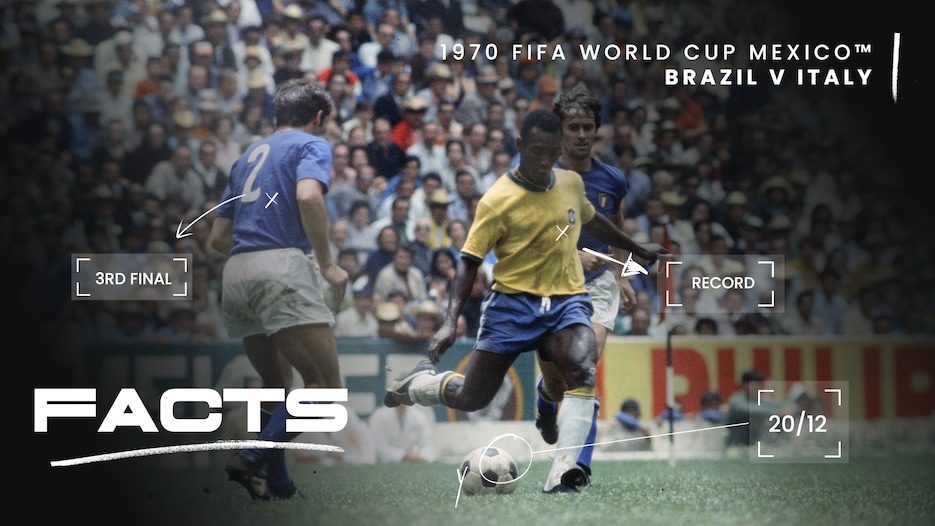 FACTS: Brasilien – Italien | Mexiko 1970