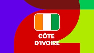 Côte d'Ivoire | Team Preview