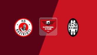 Kastrioti Krujë - Laçi