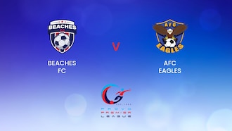 Beaches FC vs Academy Eagles FC | Provo Premier League 2024/25 | Turks y Caicos | Partido completo