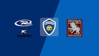 Kickstart Rush - Gall Hill