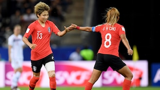 Korea Republik - Norwegen