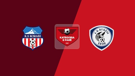 KS Korabi v Kukësi | Kategoria e Parë 2025/26 | Full Match Replay