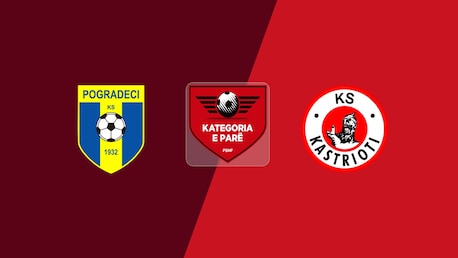 Pogradeci v Kastrioti | Kategoria e Parë 2025/26 | Full Match Replay