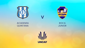 Academia Quintana - Boca Junior | Championnat UNCAF des clubs U-17 | Match complet	