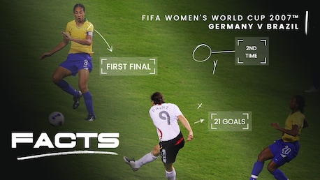 FACTS: Argentinien vs. Deutschland FR | Mexico 86