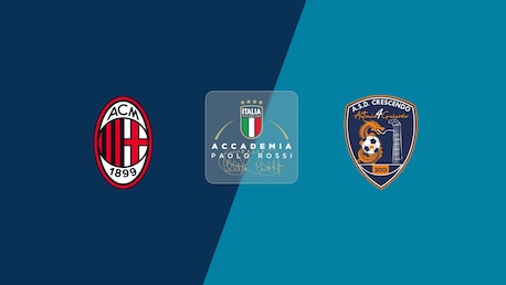AC Milan - ASD Crescendo | Memorial Paolo Rossi 2025 | Match completo