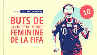 Les plus beaux buts de la Coupe du Monde féminine | Top 10 de tous les temps
