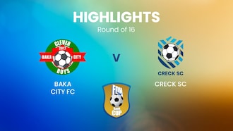 Baka City x CRECK Sporting FC | Oitavas de final | FDH Bank Cup | Malawi | Melhores momentos