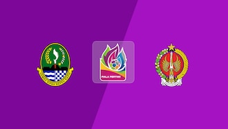 Jawa Barat v D.I. Yogyakarta