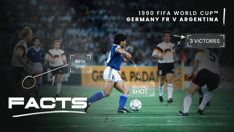 FACTS: Alemanha FR vs. Argentina | Itália 1990