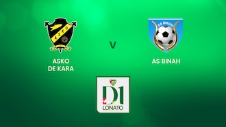 ASKO - AS Binah | Championnat de Première Division D1 | Togo | Match Complet