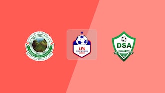 Wologisi FC - Discoveries SA