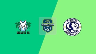 Wolues FC - Panthers FC