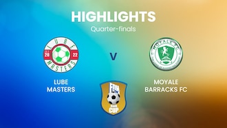 Lube Masters x Moyale Barracks | Quartas de final | FDH Bank Cup | Malawi | Melhores momentos