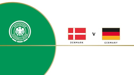 Danemark - Allemagne | Match amical international U19 | Match Complet