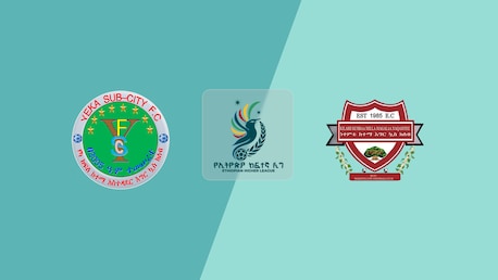 Yeka SC v Nekemte Ketema | Ethiopian Higher League 2025