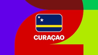 Curaçao | Team Preview