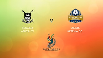 Soloda Adwa - Addis Ketema SC | Ethiopian Higher League 2024/2025 | Match completo