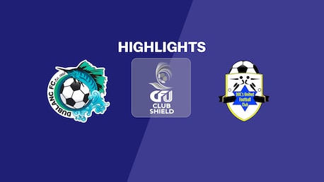 Dublanc FC vs Doc's United | Grupo D | 2025 CFU Club Shield | Highlights