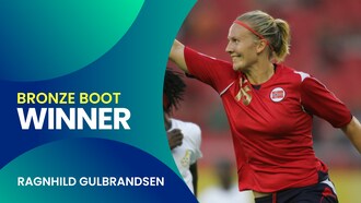 Ragnhild Gulbrandsen | Bronzener Schuh | FIFA Frauen-Weltmeisterschaft China 2007™