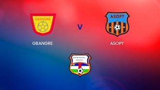 AS Gbangre - ASOPT | Ligue de Bangui | Central African Republic | Match complet