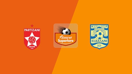 FK Partizani v AF Elbasani | Kategoria Superiore 2024/2025 | Full Match Replay
