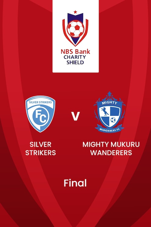 Silver Strikers FC - Mighty Mukuru Wanderers | Finale | FAM Charity Shield 2025 | Spiel in voller Länge