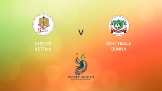 Sheger Ketema v Benchmaji Bunna | Ethiopian Higher League 2024/2025 | Full Match Replay