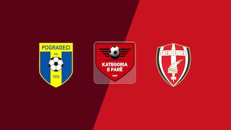 Pogradeci x Skenderbeu | Kategoria e Parë 2025/26 | Jogo completo