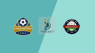 Addis Ketema SC v Sululta SC