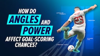 How do angles and power affect goal-scoring chances? | Goal to Goal