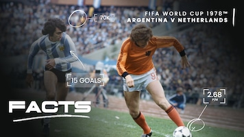 FACTS: Argentina v Netherlands | Argentina 1978