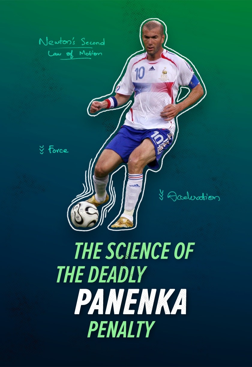 The science of the deadly Panenka penalty | Goal to Goal