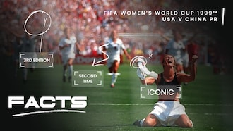 FACTS: USA - Cina PR | USA 1999