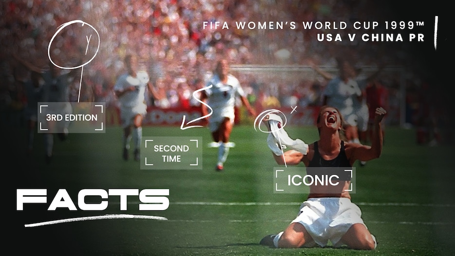 FACTS: USA - China PR | USA 1999