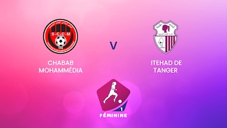 Chabab Mohammédia v Itehad de Tanger | D1 Women's Championship 2024-25 | Full Match Replays