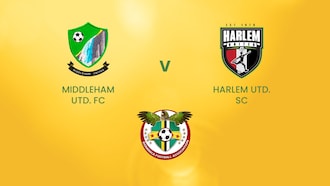 Middleham United FC v Harlem United SC | DFA Premier League | Dominica | Full Match Replay